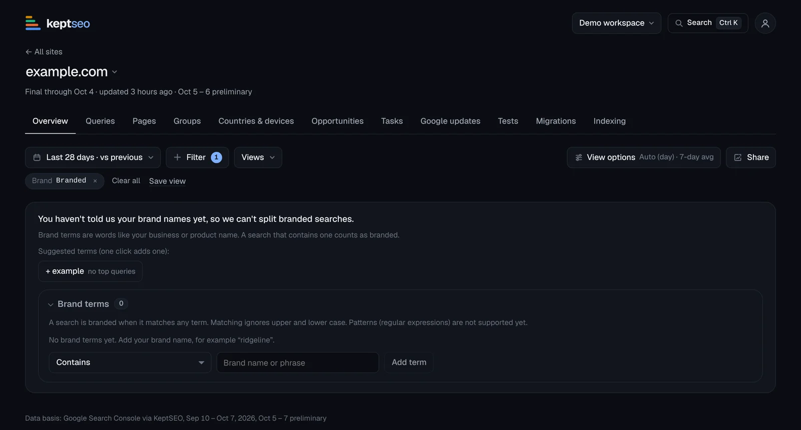 Brand terms setup with a suggested term to add in one click.