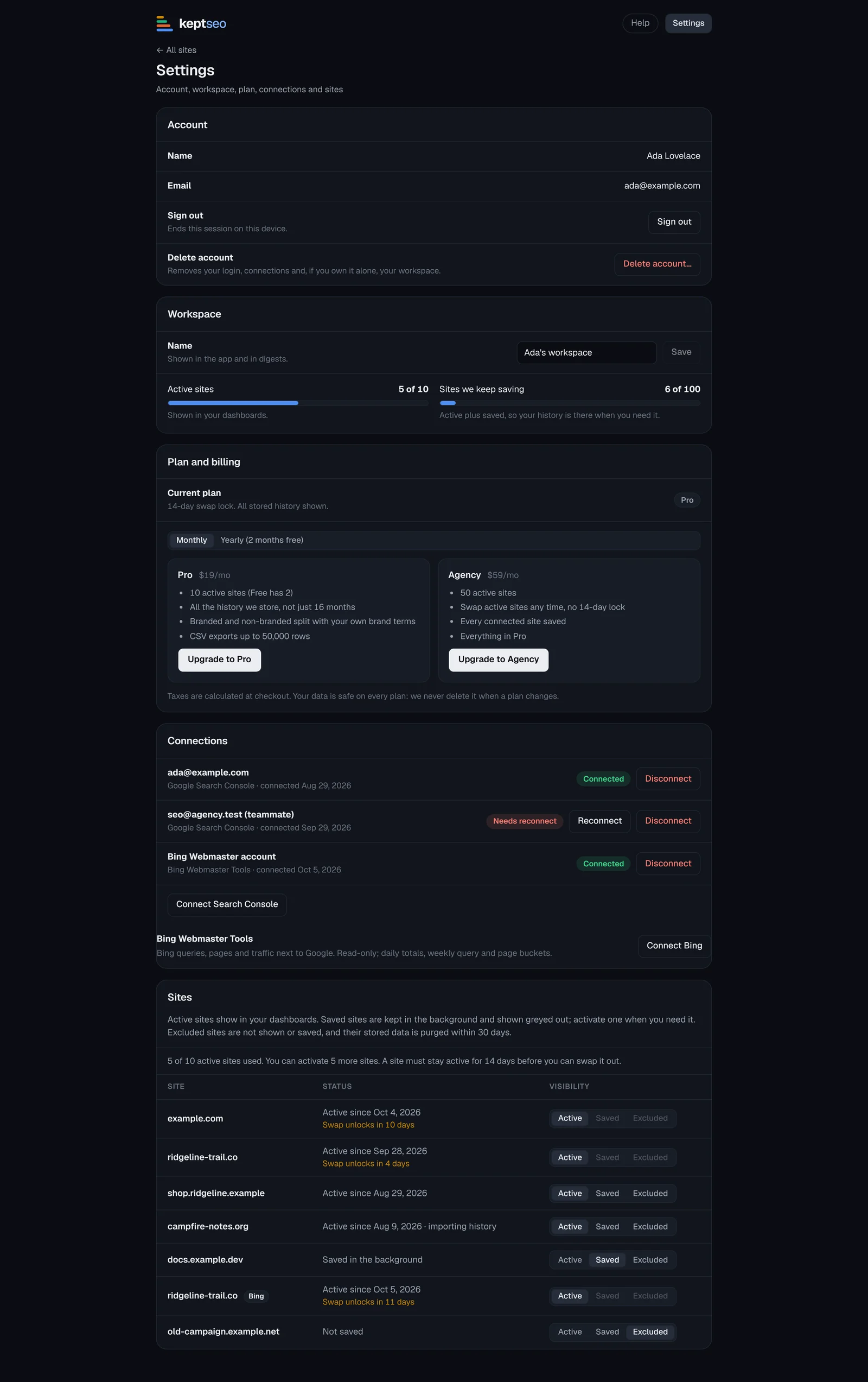 Settings page with the plan card, connections and sites with Active, Saved and Excluded choices.